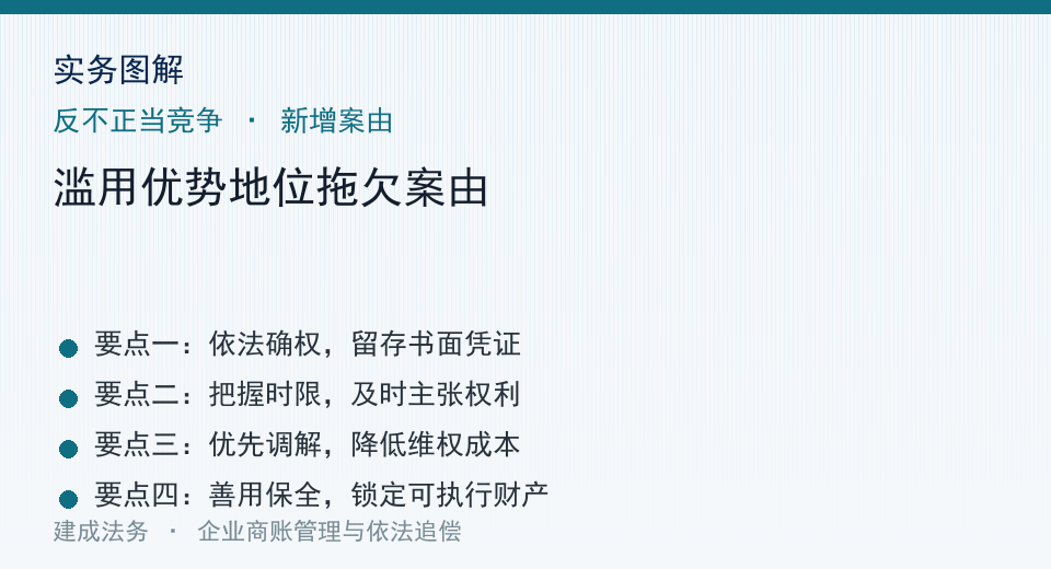 实务图解