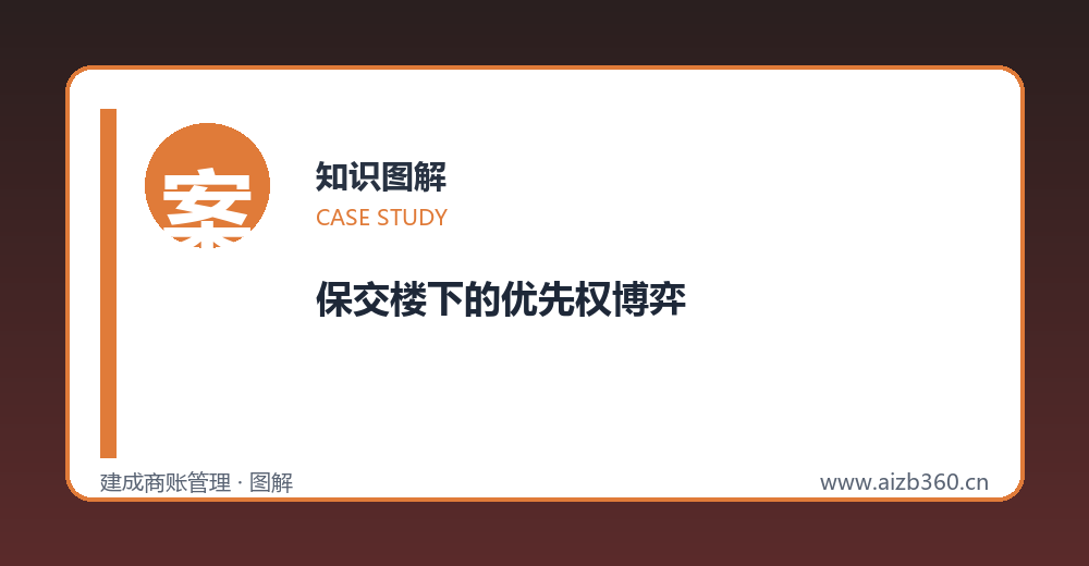 两类优先权的顺位关系