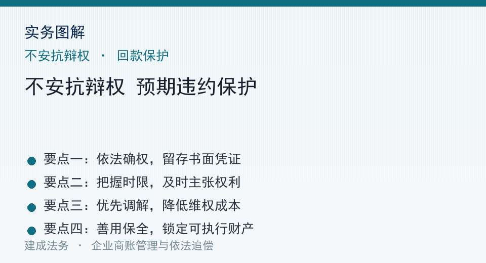 实务图解