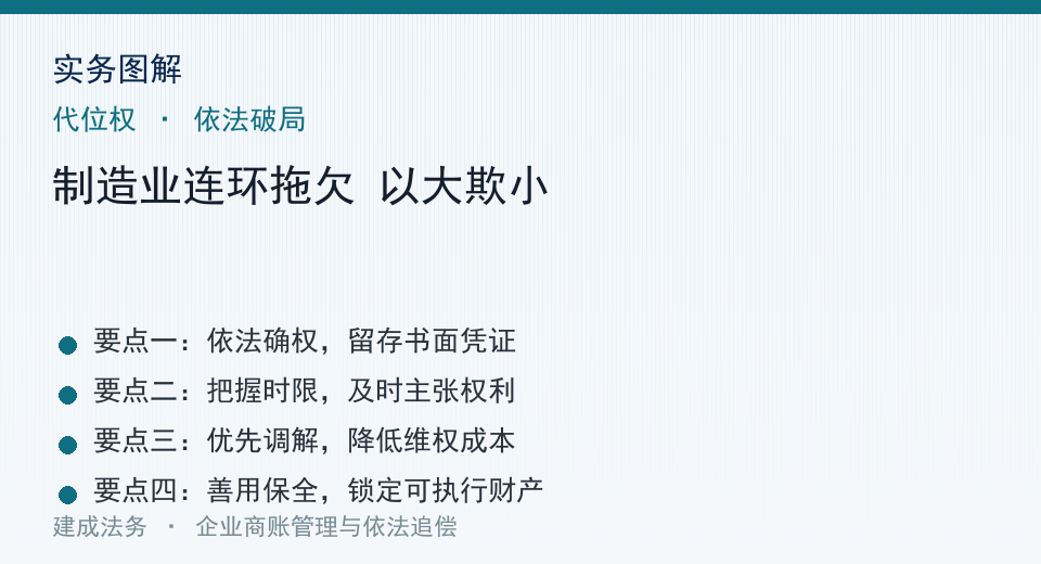 实务图解
