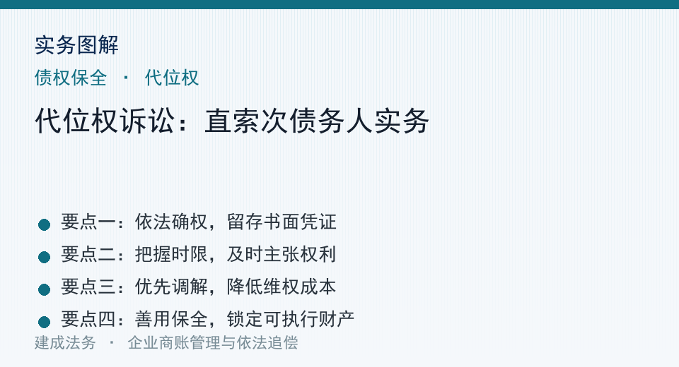 实务图解