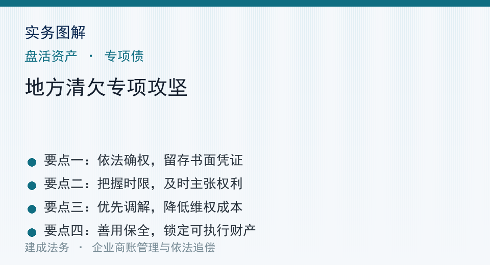 实务图解