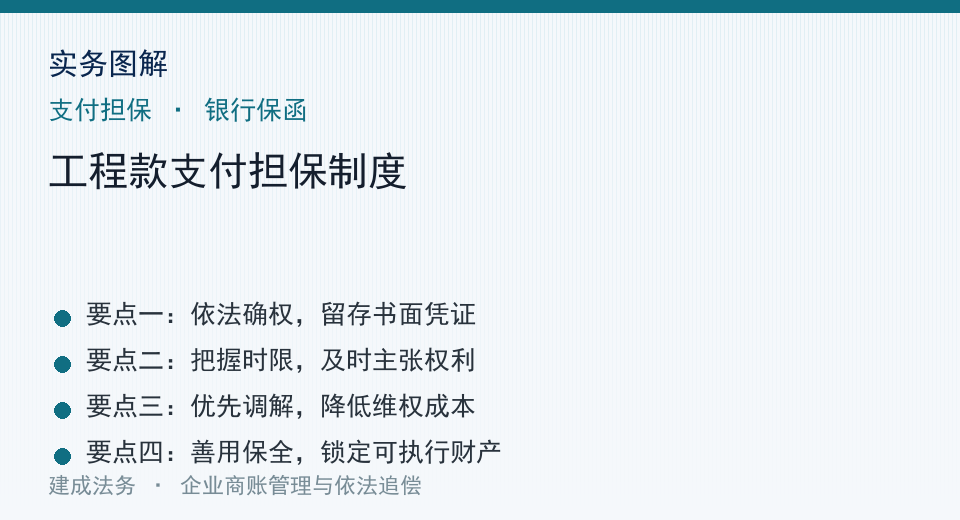 实务图解