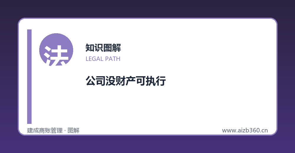 追股东的三类法定路径