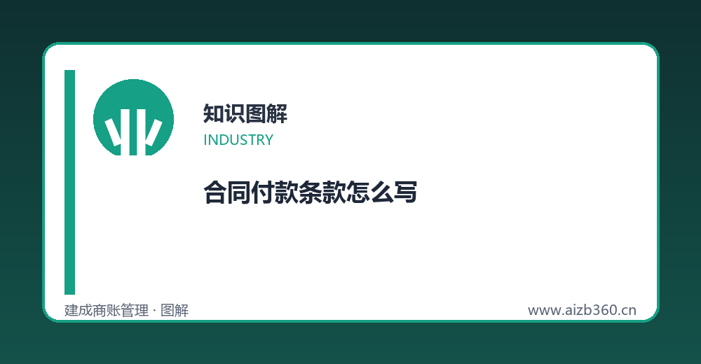 四道合同条款防线