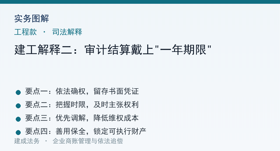 实务图示