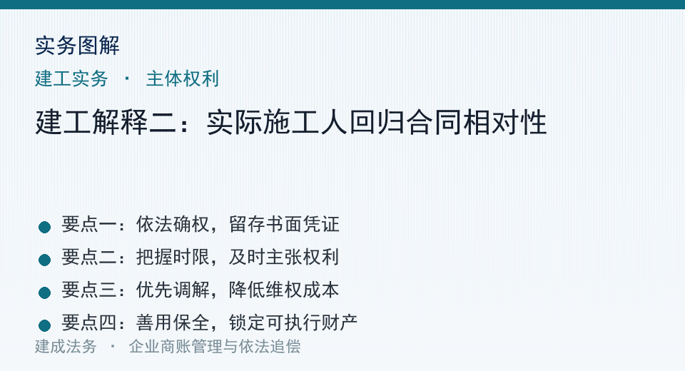 实务图解