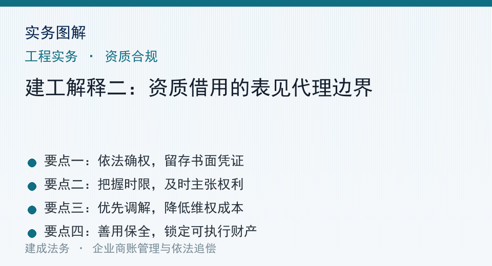 实务图解