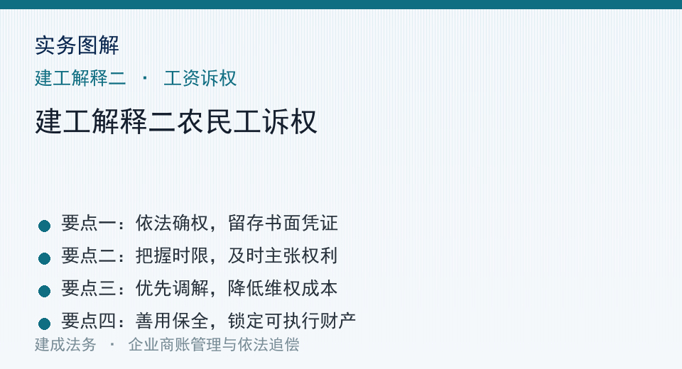 实务图解