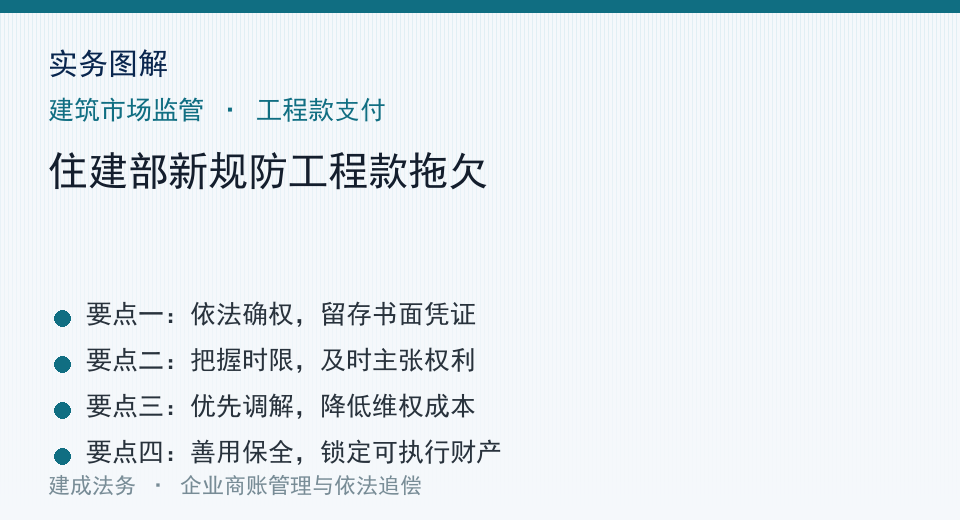 实务图解
