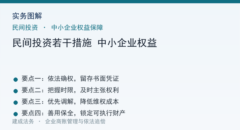 实务图解