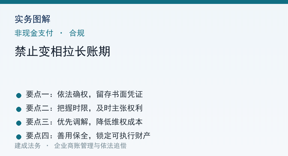 实务图示