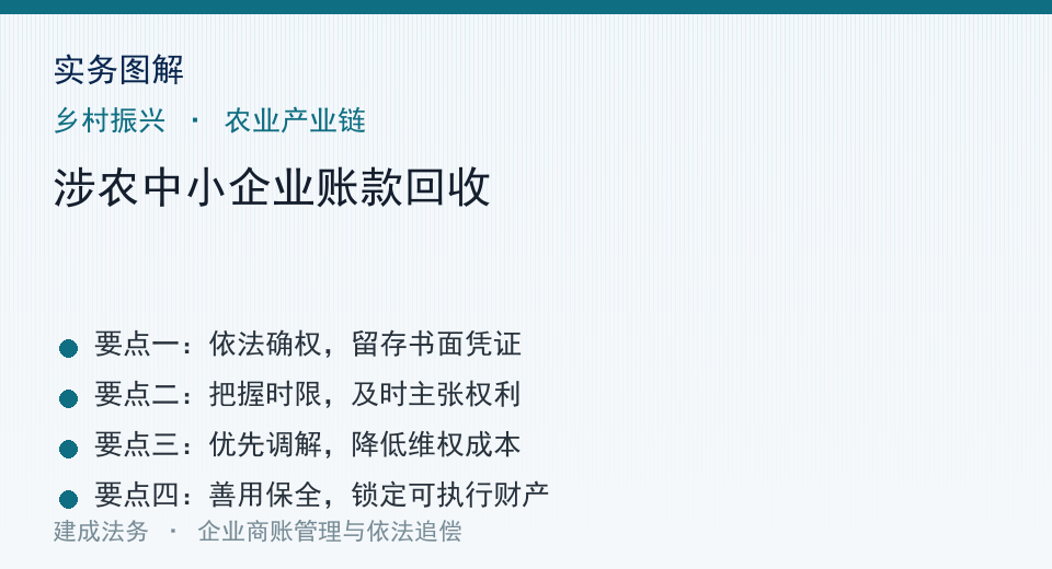 实务图解