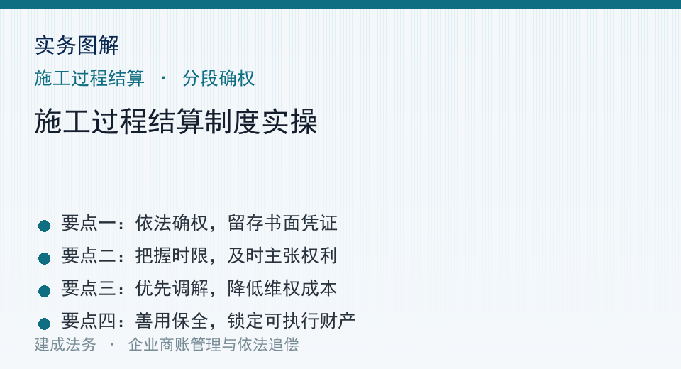 实务图解