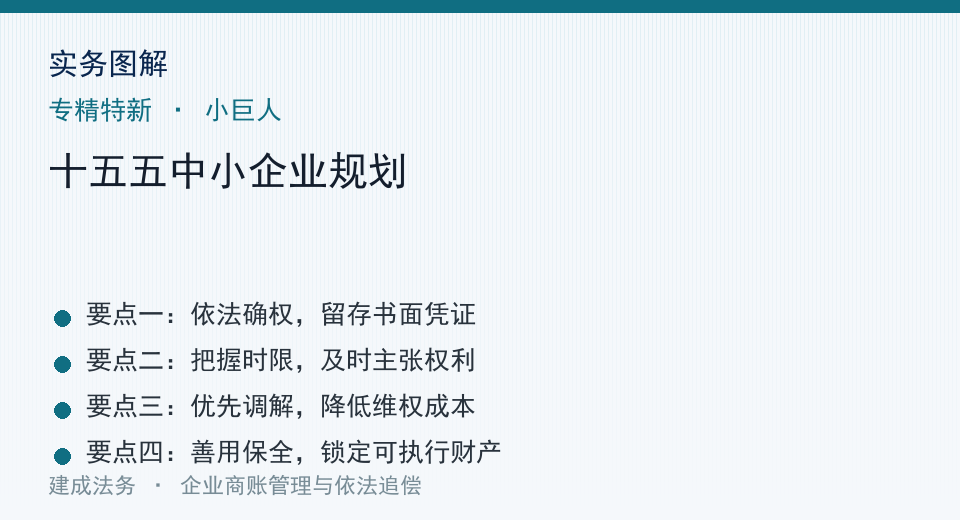 实务图解