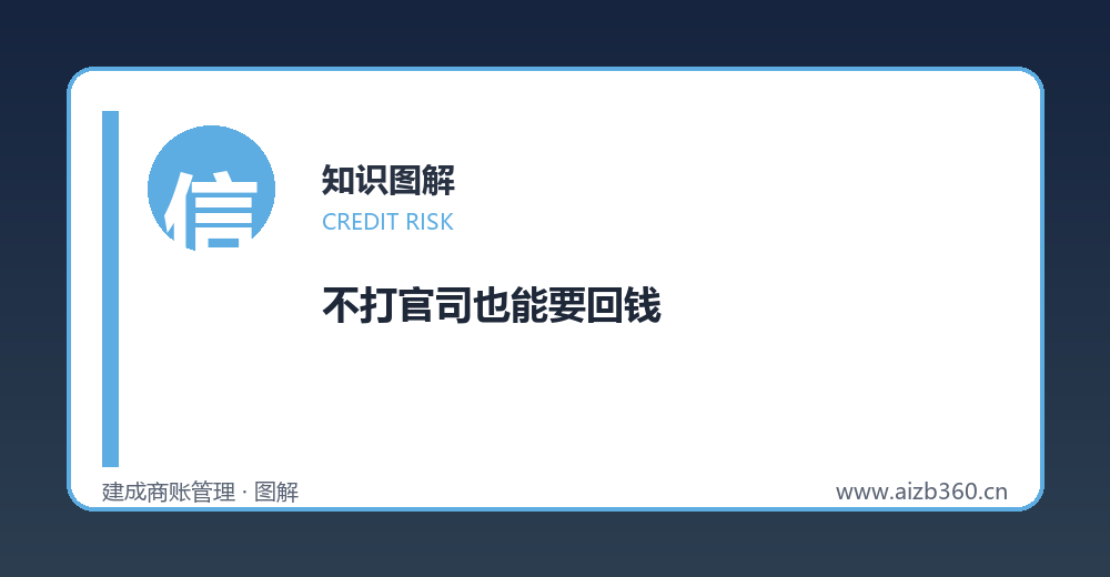 协商、调解、仲裁的路径选择