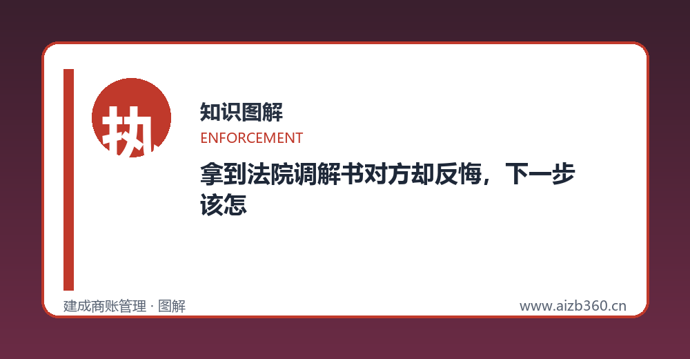 调解书执行决策路径图解
