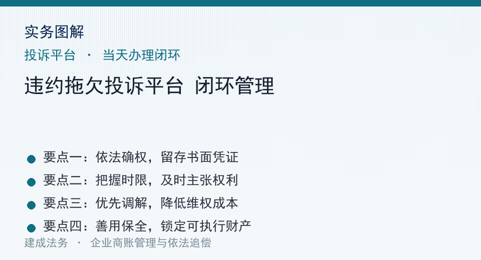 实务图解