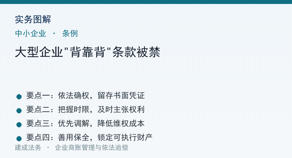 实务图示