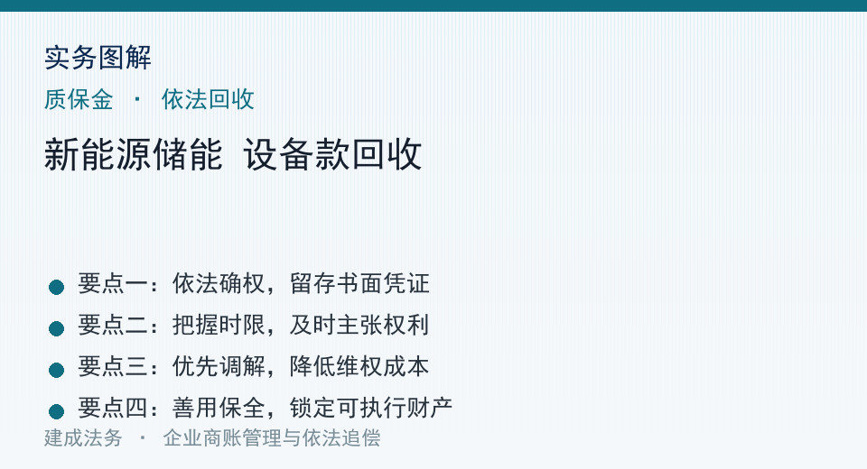 实务图解