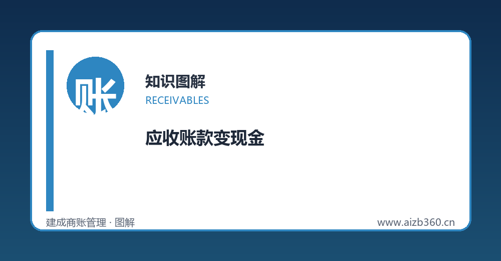 有追索与无追索保理对比