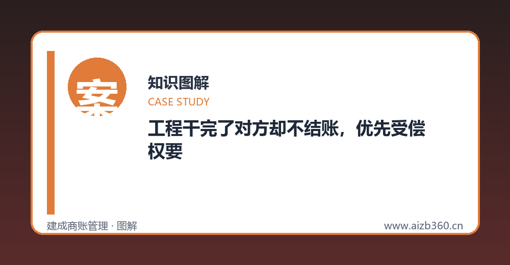 优先受偿权时间轴图解