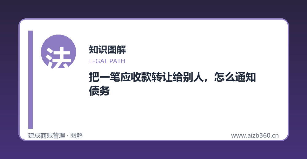 债权转让通知知识图解