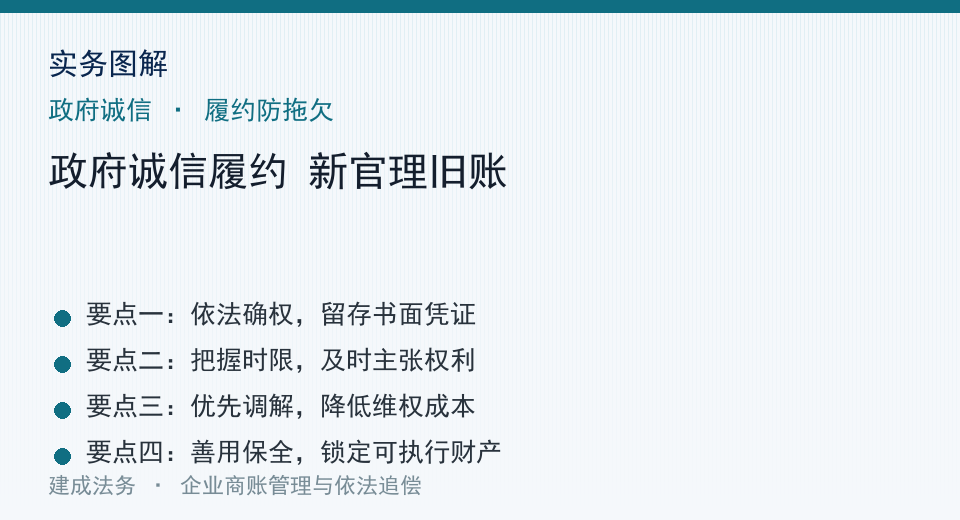 实务图解