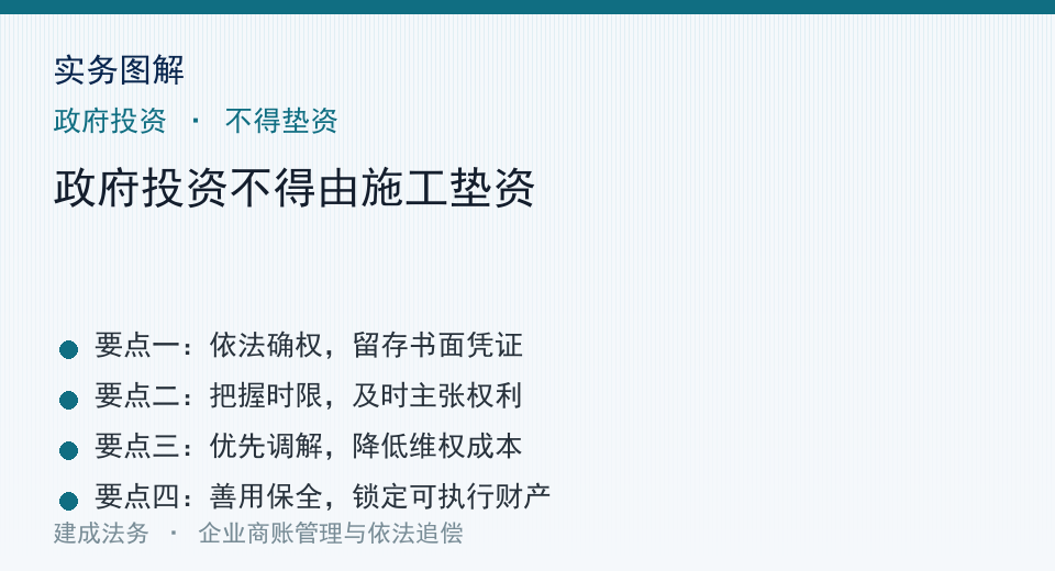 实务图解