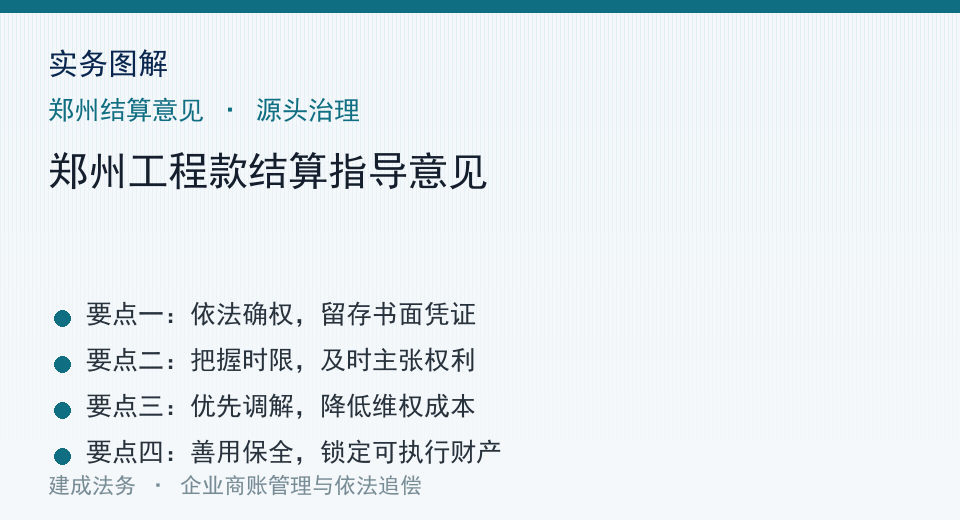 实务图解