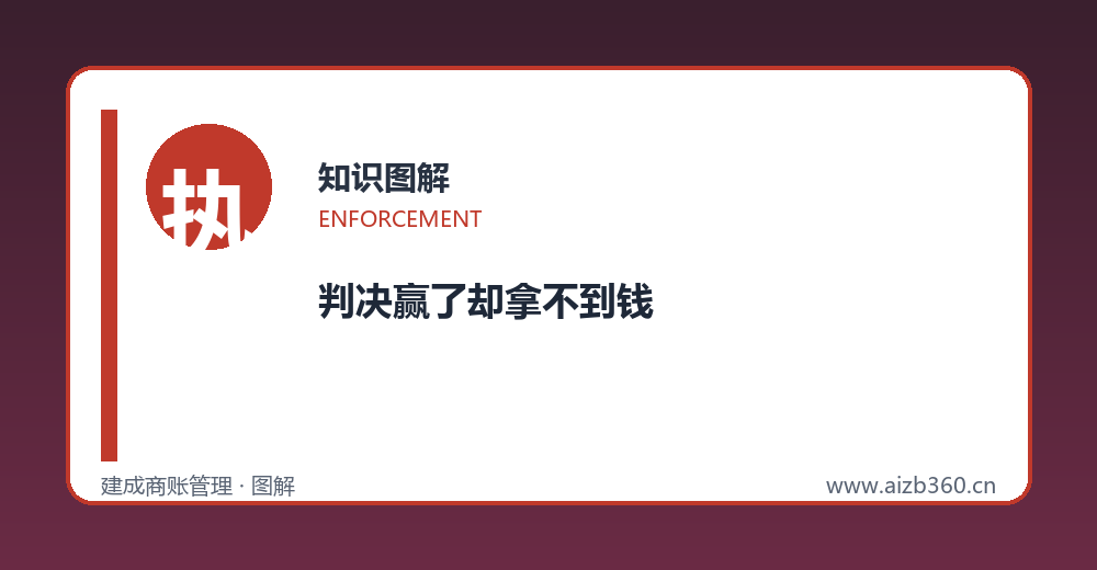 追加被执行人的常见路径