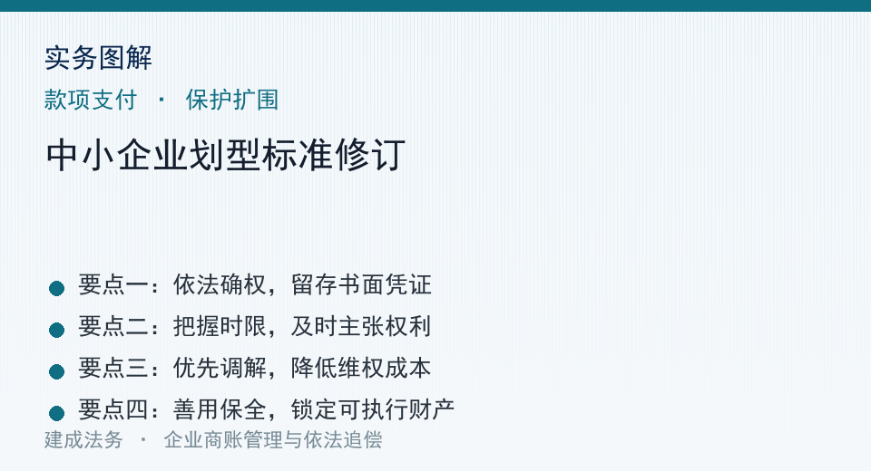实务图解