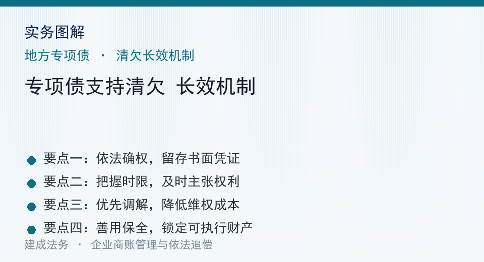 实务图解